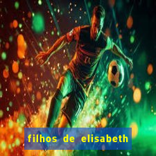 filhos de elisabeth fritzl hoje